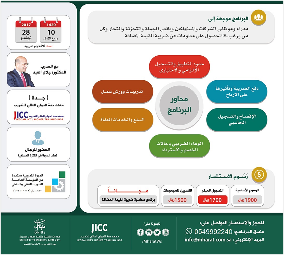 دورة ضريبة القيمة المضافة Do